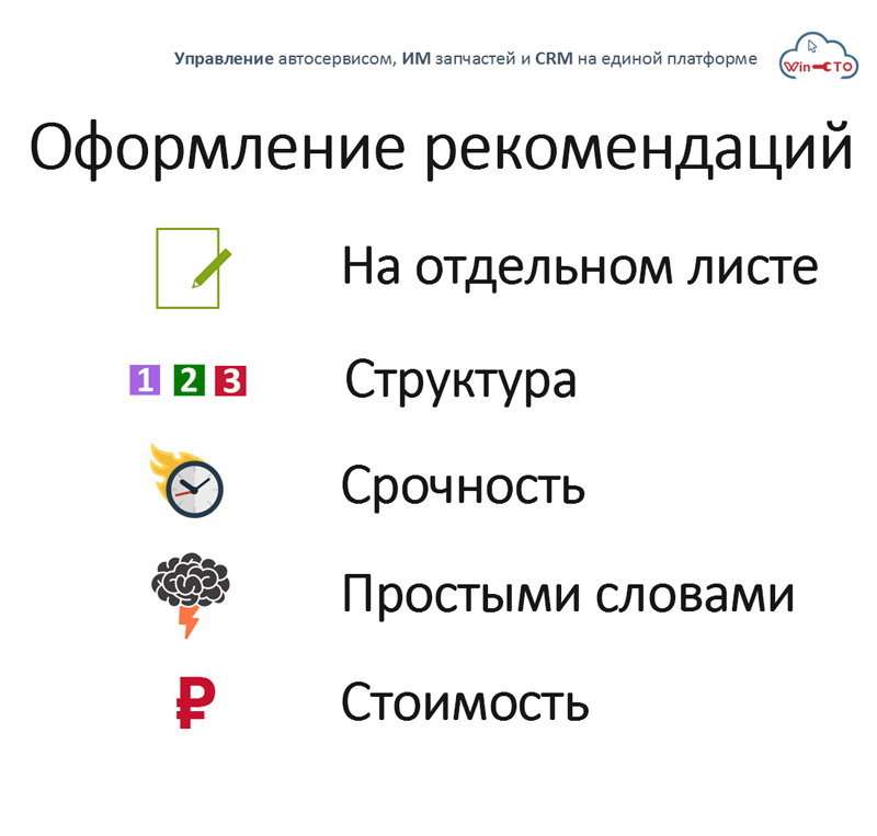 Оформление рекомендаций в автосервисе в Абинске (Краснодарский Край)