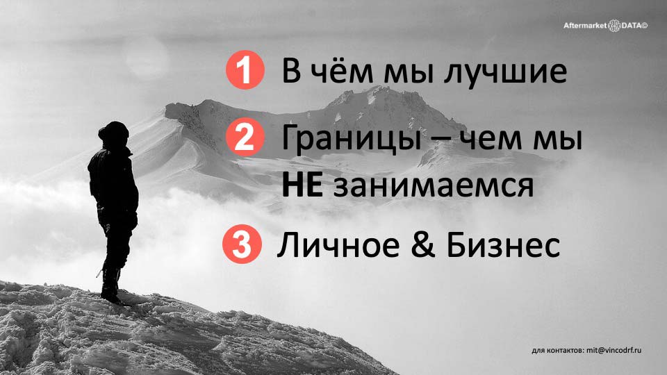 О стратегии проСТО. Аналитика на abninsk.win-sto.ru