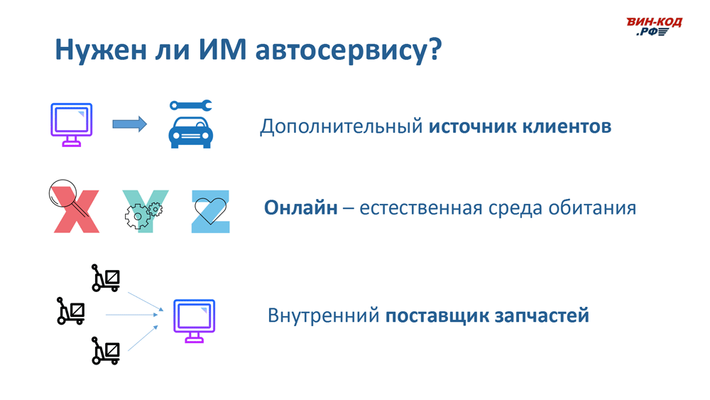 Интернет-магазин автозапчастей — это источник трафика в Абинске (Краснодарский Край)