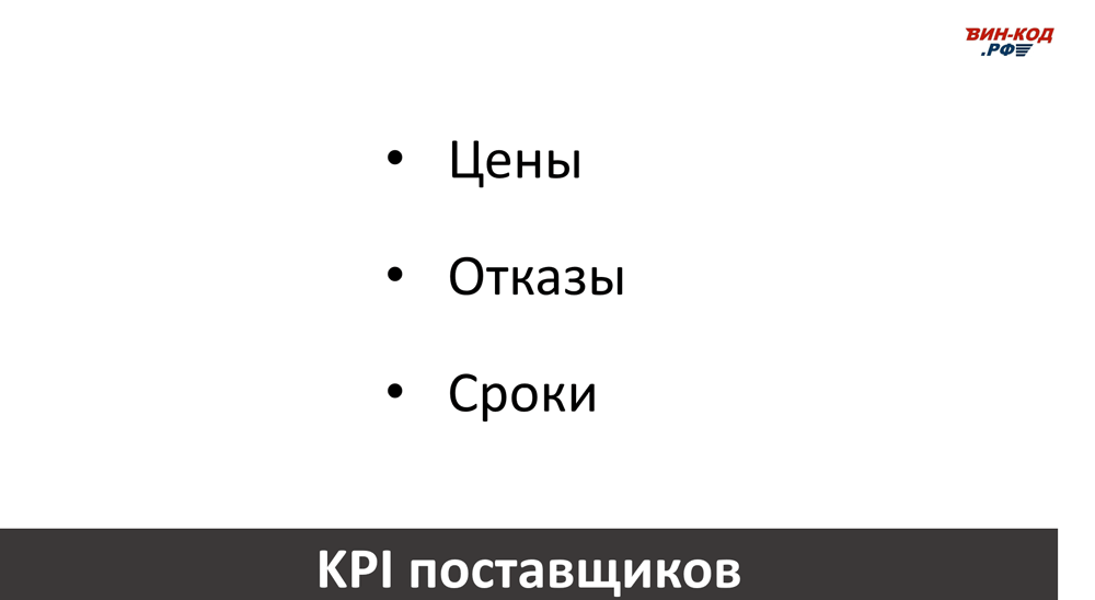 Основные KPI поставщиков в Абинске (Краснодарский Край)