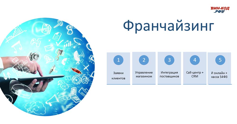 Мониторинг отклонения сроков поставки в Абинске (Краснодарский Край)